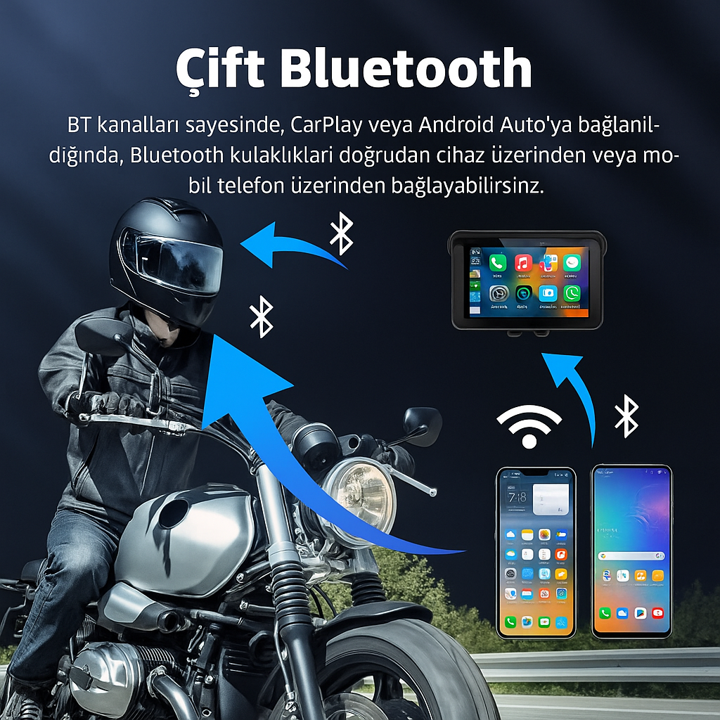MotoEkran® – Su Geçirmez Kablosuz CarPlay & Android Auto Ekranı